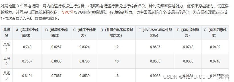 从零开始的数模（二十）变异系数法