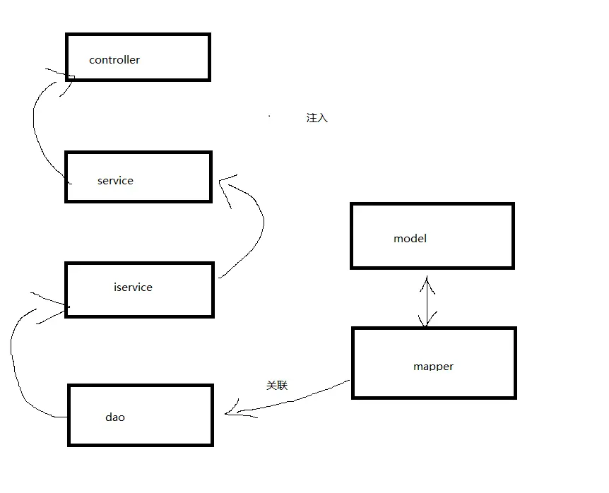 7925105-18f7cd72cdc350ed.png