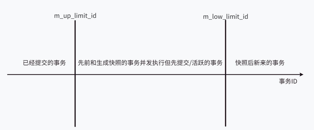 image-20230721191846189