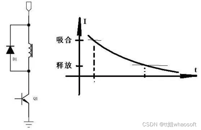 嵌入式分享合集96_散热片_06