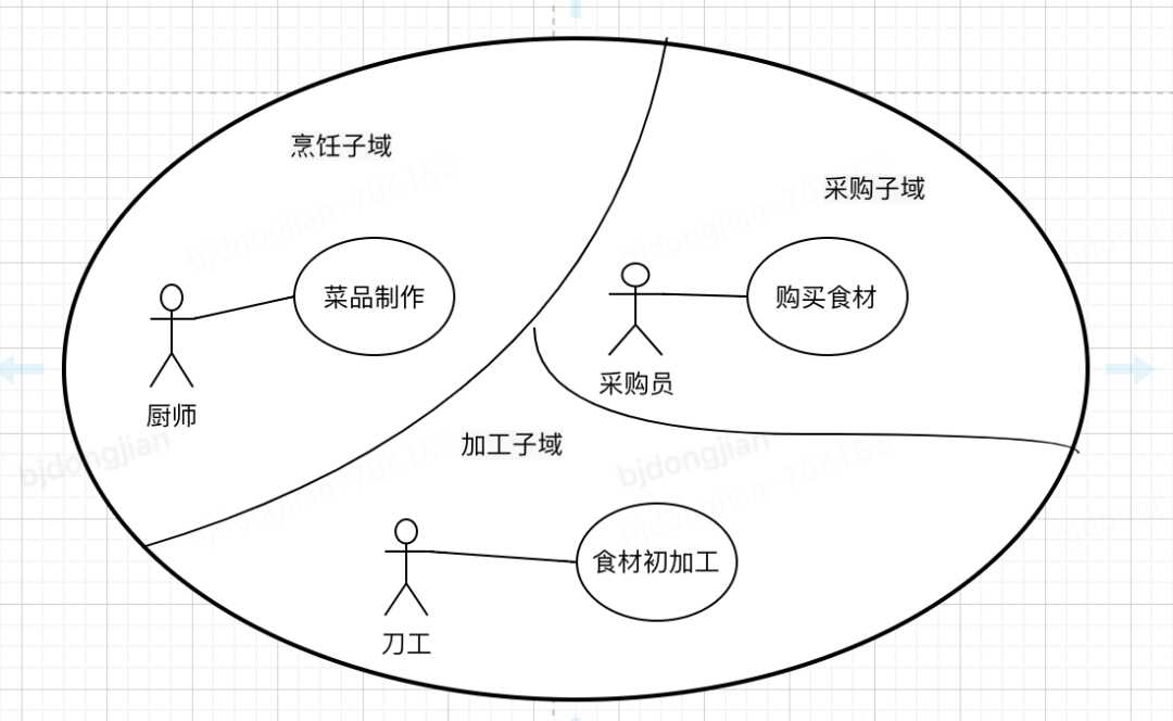 684a7f39e1fd0f62b47ab4d08241c3ba.png