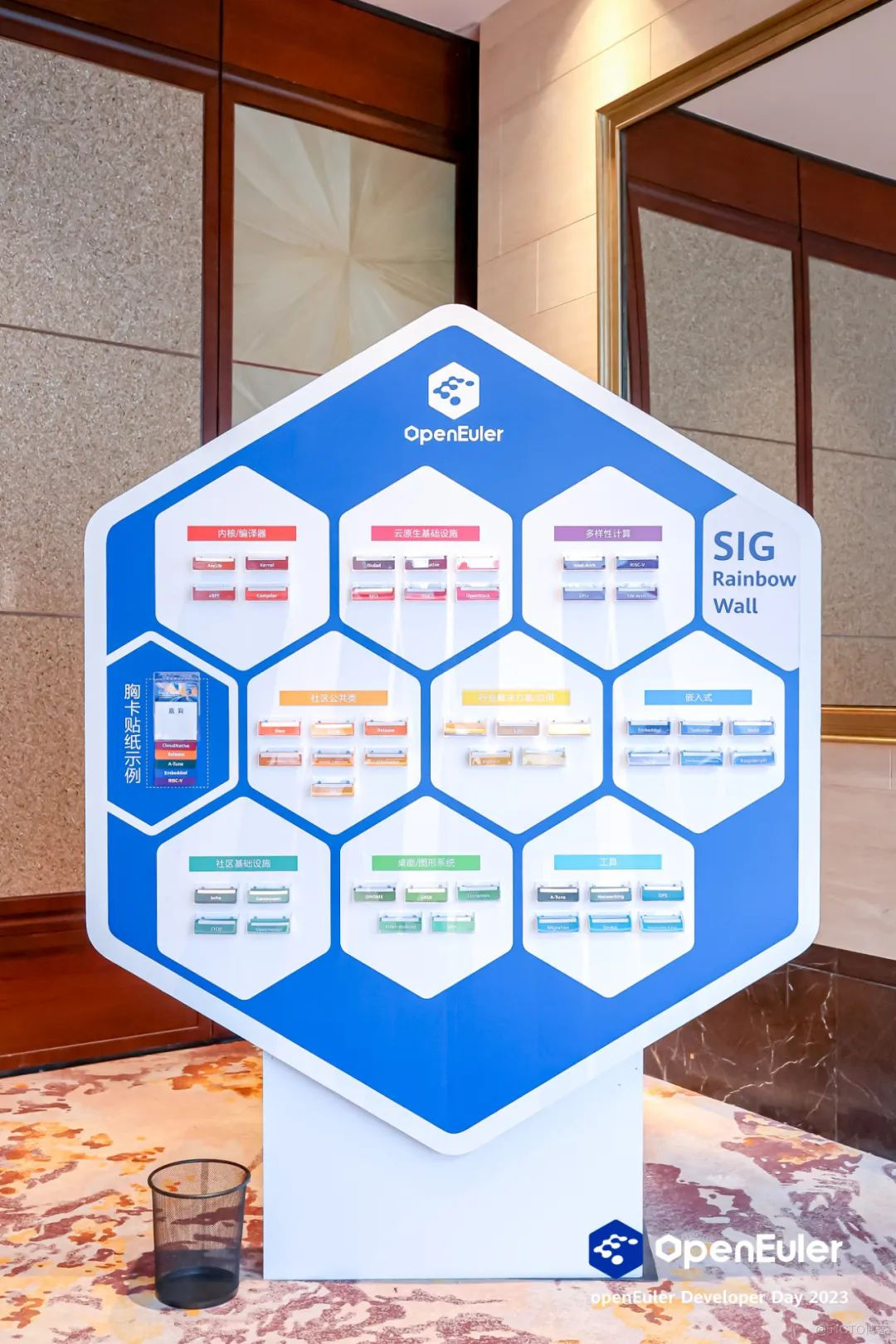 精彩！openEuler 社区年度顶级会议发生了啥？_openEuler_29