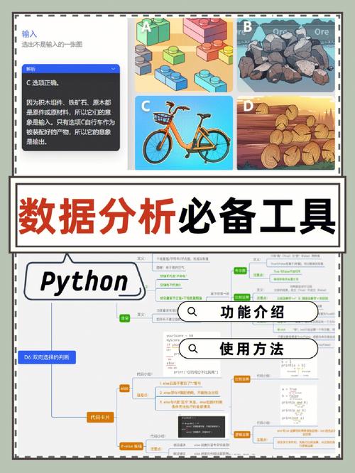 python工具包有哪些,python工具库有哪些_编程工具箱有多少种-CSDN博客