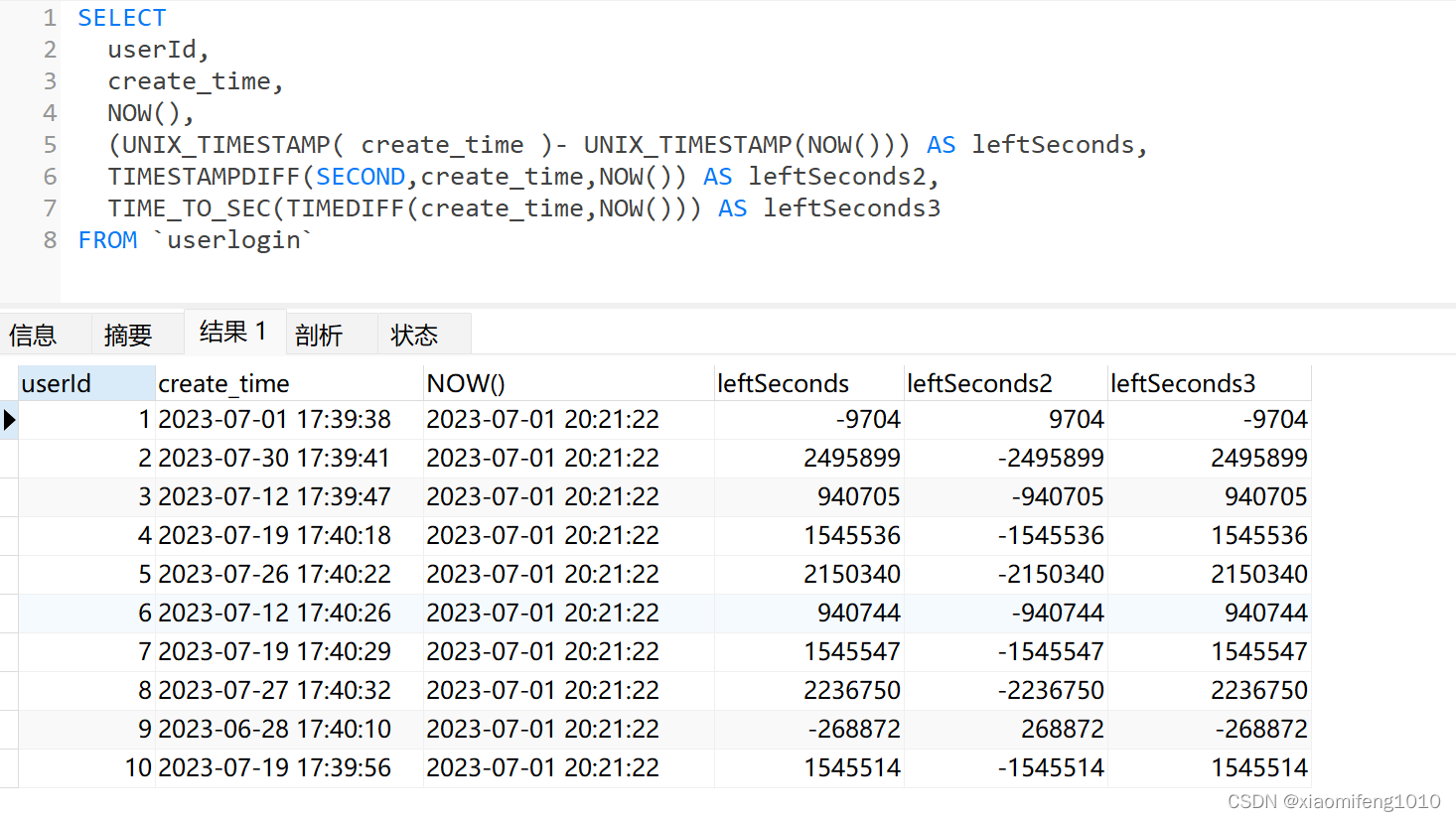 MySQL不常用但非常实用的函数在项目中的应用_mysql 有用确不常见的方法-CSDN博客