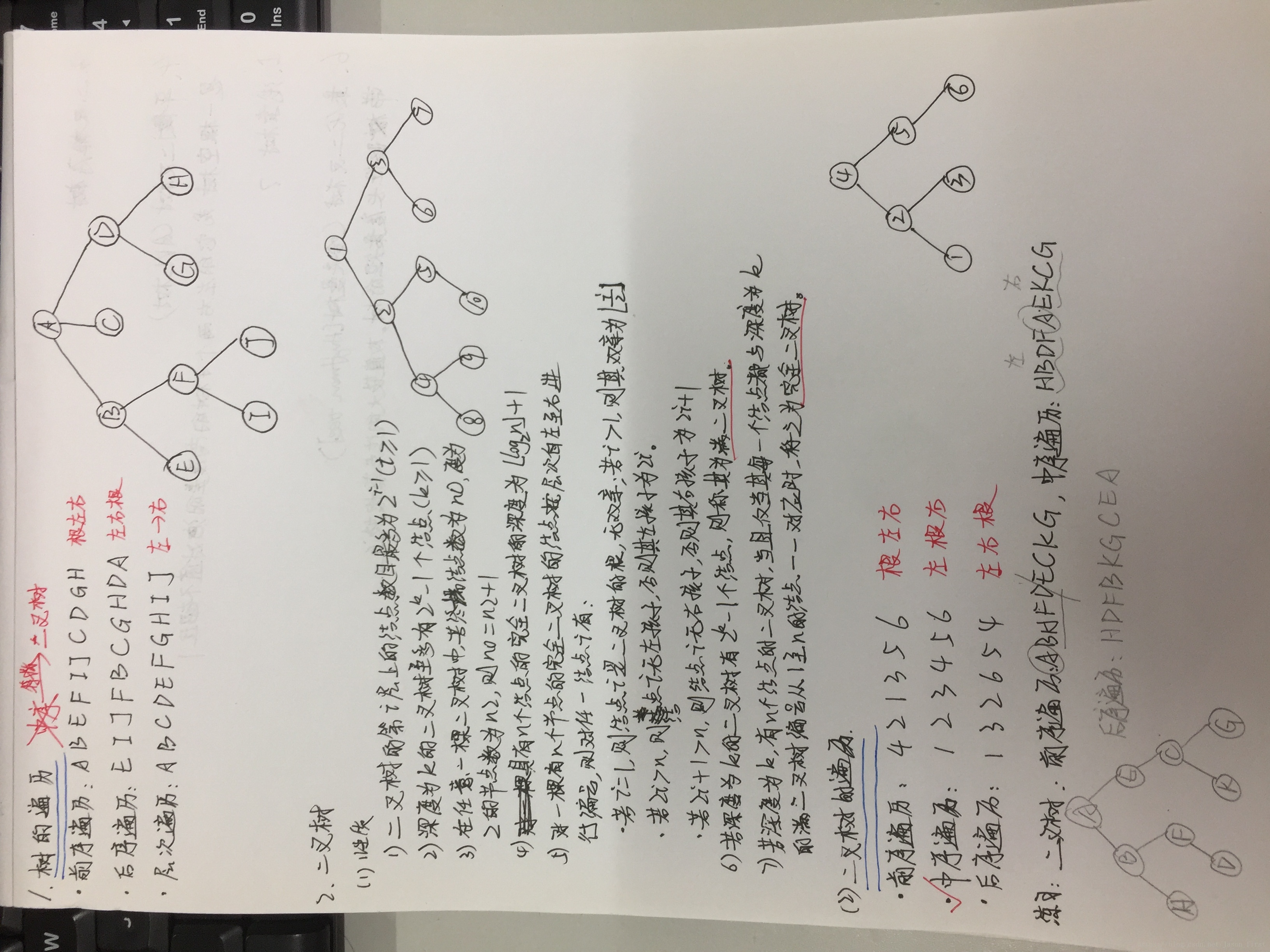 树与二叉树1