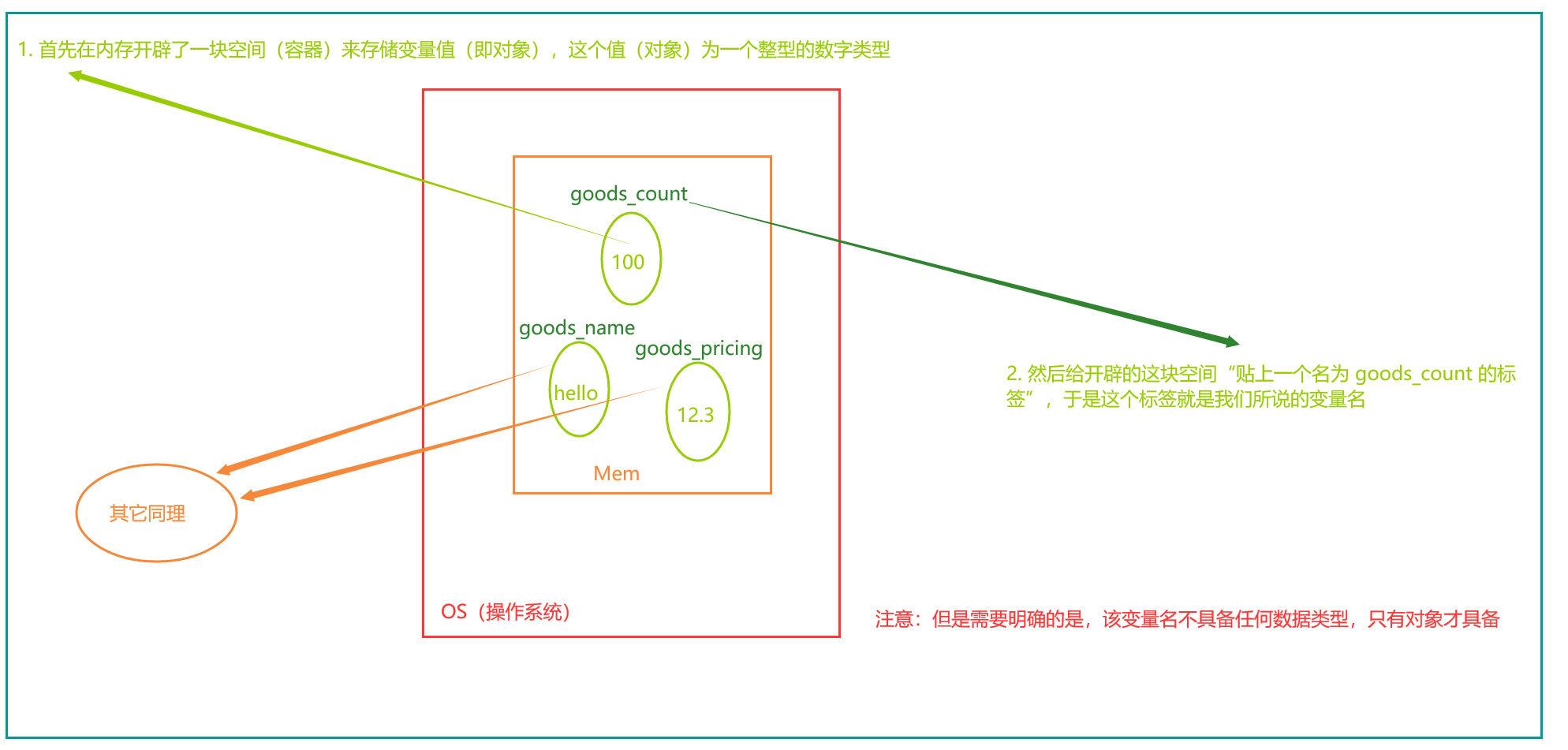 image-20220810152548336
