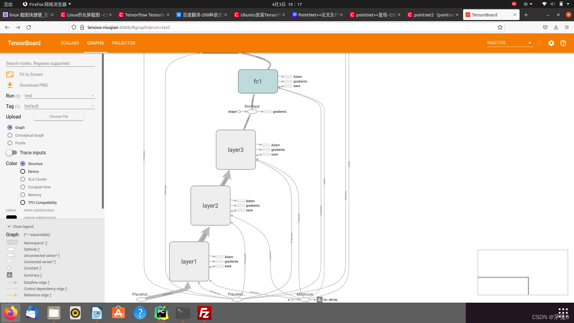TensorFlow与PointNet++:从代码修复到编译与训练指南-CSDN博客