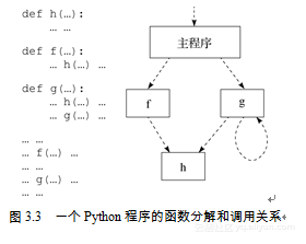 39cf739b9a310f95002dcc006ac8fd3bdba5e9f7