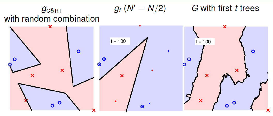 1010007-20190625102606805-883525456.png