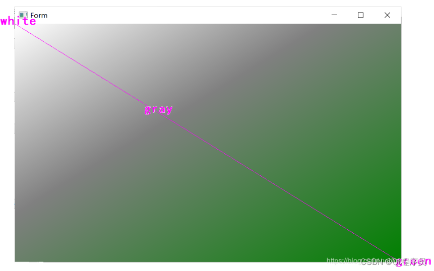 Qlineargradient Qt界面设计:关键属性详解-CSDN博客