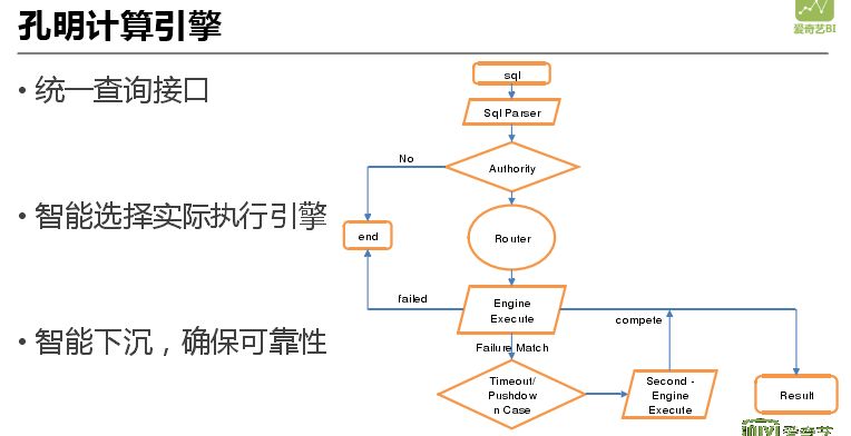 \"image\"
