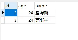 原始数据库数据