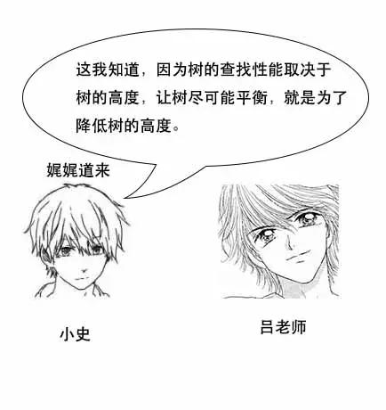 「面试现场」为什么MySQL数据库要用B+树存储索引