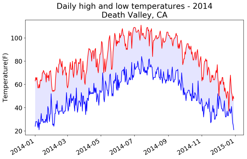 图片描述 图片描述