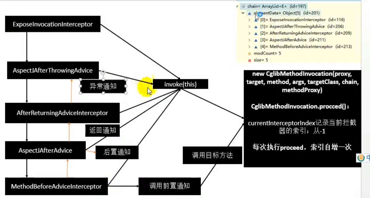 image-20220516190430510