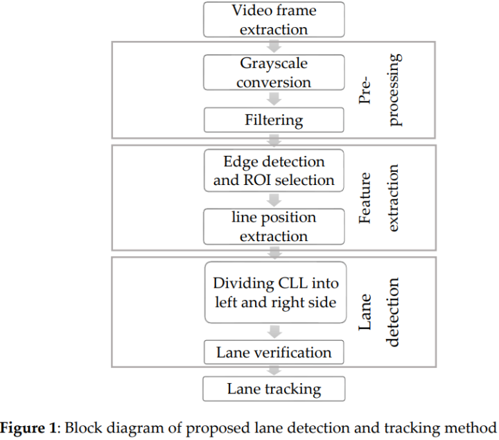 d2ecfaec15bb75207f88302a09864862.png