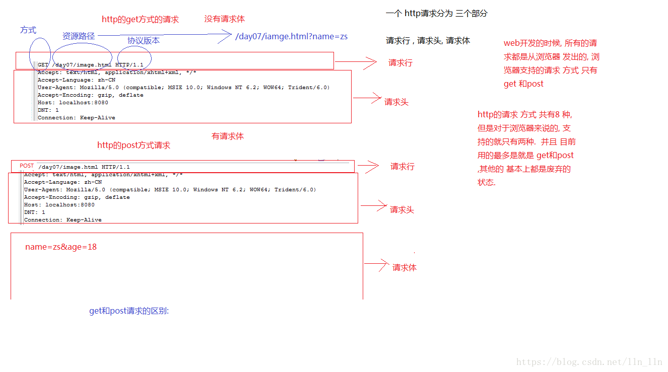 这里写图片描述