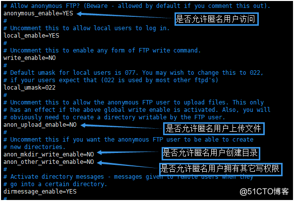 通过ftp创建本地yum仓库