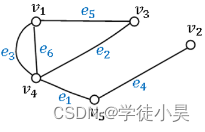 习题5.5