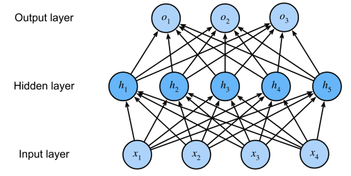 image-20220816173437380