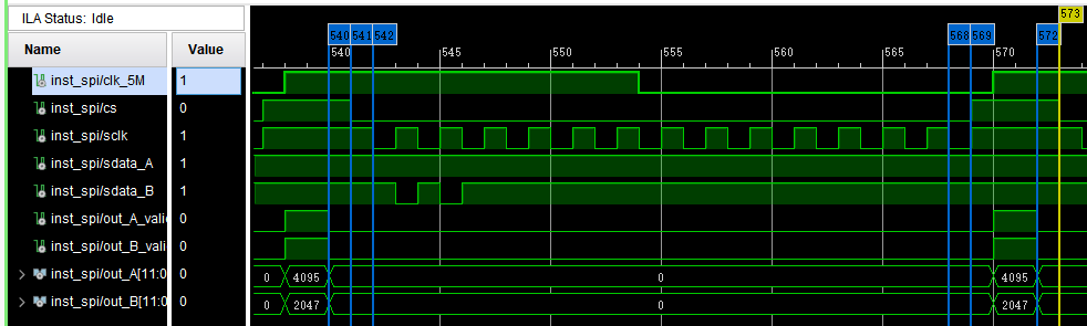 AD7356_SPI驱动程序设计_5MSPS_Verilog-CSDN博客