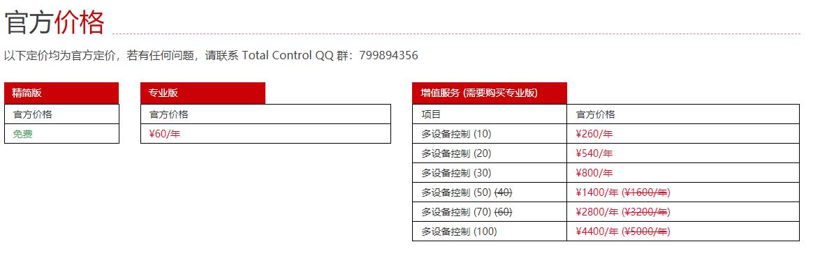 手机多控软件使用全面评测，选择更适合自己的那一款！