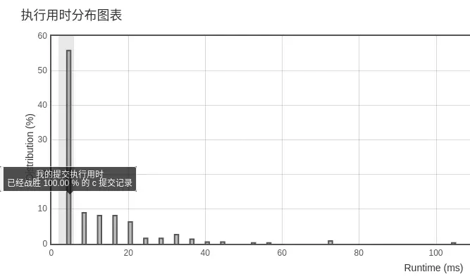 5530017-4dda183969fc2aec.png