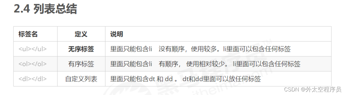 HTML表格结构详解-CSDN博客