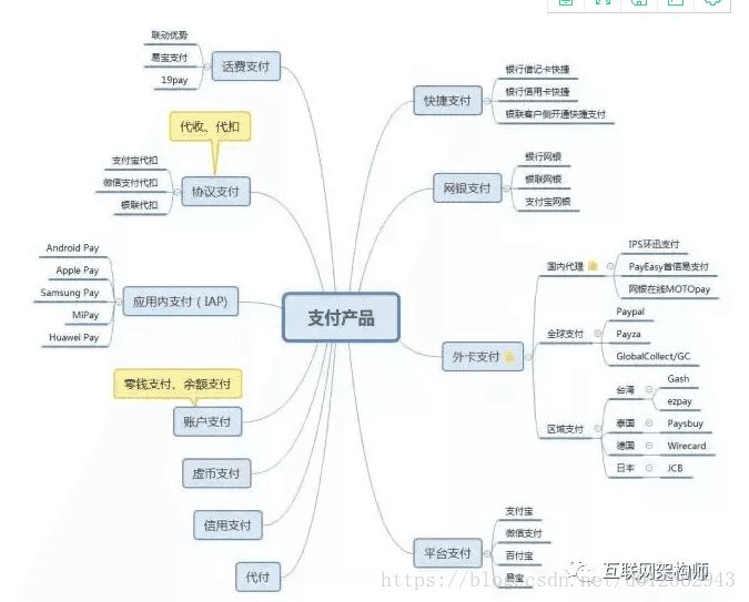 640?wx_fmt=png&tp=webp&wxfrom=5&wx_lazy=1&wx_co=1