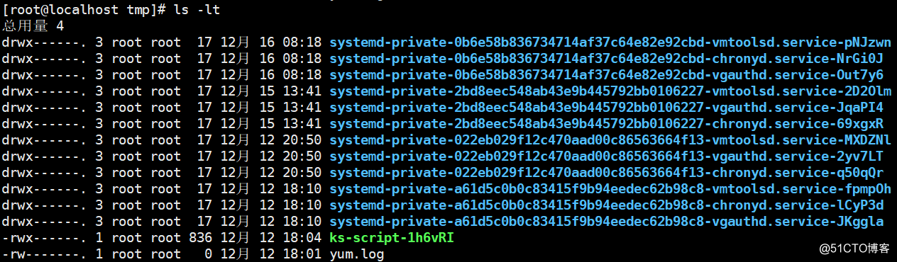 12月15日课程笔记 Linux文件系统与ls、alias命令
