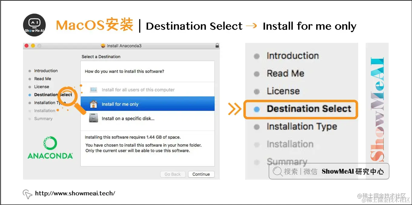 MacOS安装 | Destination Select → Install for me only