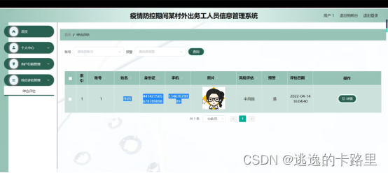 图5-17综合评估管理界面图