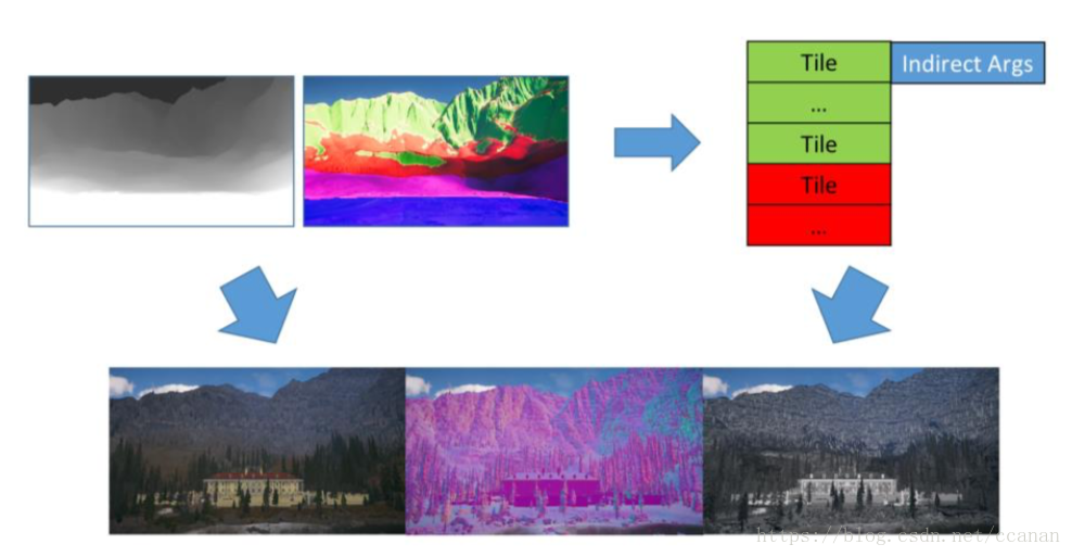 这里写图片描述