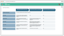 Root Cause Analysis Tool