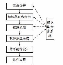 clip_image001[4]