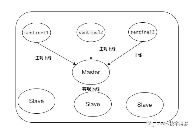 066086695dc451be0a3400652502d7d6.png