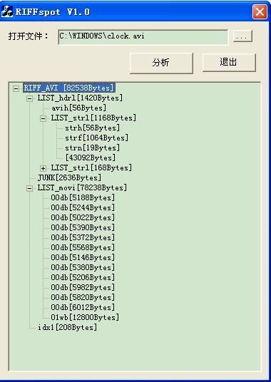 AVI文件规范 - azurezt - 学习博客