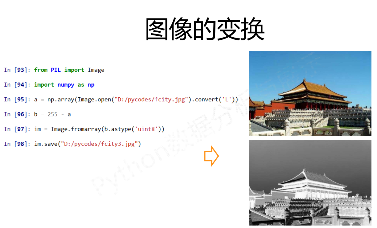 使用PythonPIL进行图像处理与手绘效果实现-CSDN博客