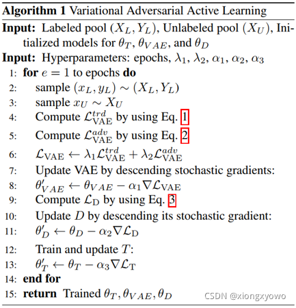 [论文阅读] Variational Adversarial Active Learning-CSDN博客