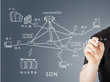 SDN,这一年都经历了什么?