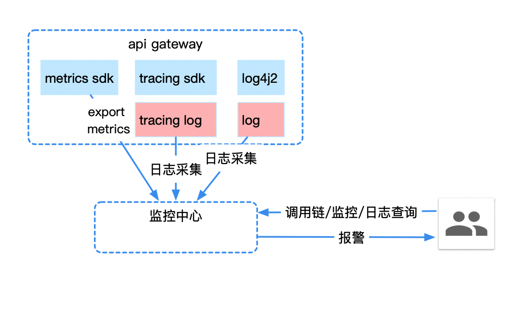 fc339ef2dace28018722ba27fc2d69fa.png