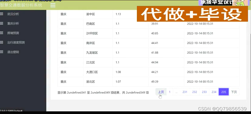 基于python+flask+机器学习的全国智慧交通数据拥堵预测可视化分析平台_基于机器学习的城市交通流量可视化分析平台-CSDN博客