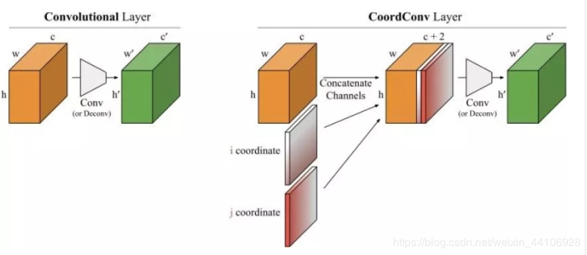 2343f612f38eef48143eacf1f8cf59b1.png