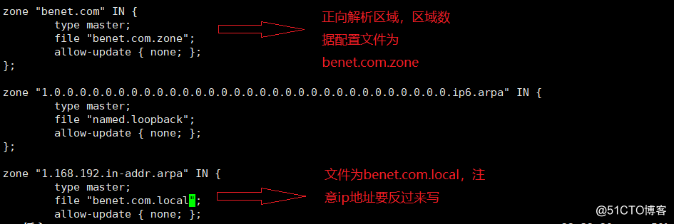 Linux中DNS服务器搭建