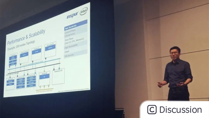 watermark,image_bG9nby9jc2RuXzEucG5nP3gtb3NzLXByb2Nlc3M9aW1hZ2UvcmVzaXplLGhfNjI=,g_se,x_0,y_0,t_100