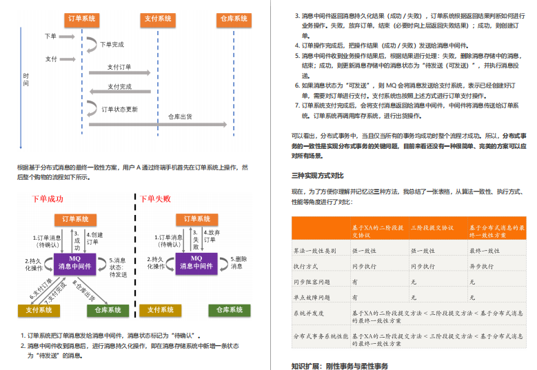 二战腾讯倒在三面：我意识到自己与一线大厂程序员的差距