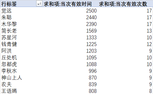48db9d4d400c01e8e072951ab87b88a7.png