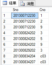 SQL <wbr>数据初级查询—实验报告