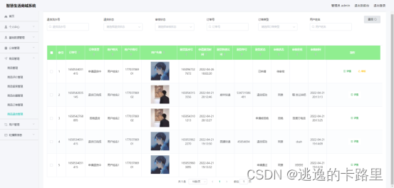 图5.5 商品退货管理界面