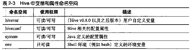 说明: D:\WizNote\temp\e2db1e6d-104e-4b0a-bfdd-75e23fb18a39.png